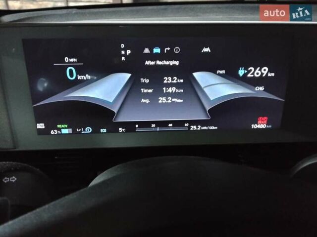 Белый Хендай Ioniq 5, объемом двигателя 0 л и пробегом 10 тыс. км за 27000 $, фото 9 на Automoto.ua