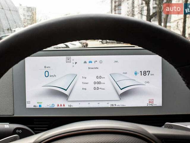 Белый Хендай Ioniq 5, объемом двигателя 0 л и пробегом 2 тыс. км за 33000 $, фото 2 на Automoto.ua