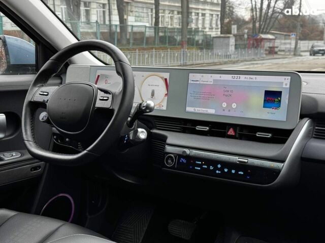 Сірий Хендай Ioniq 5, об'ємом двигуна 0 л та пробігом 37 тис. км за 28990 $, фото 5 на Automoto.ua