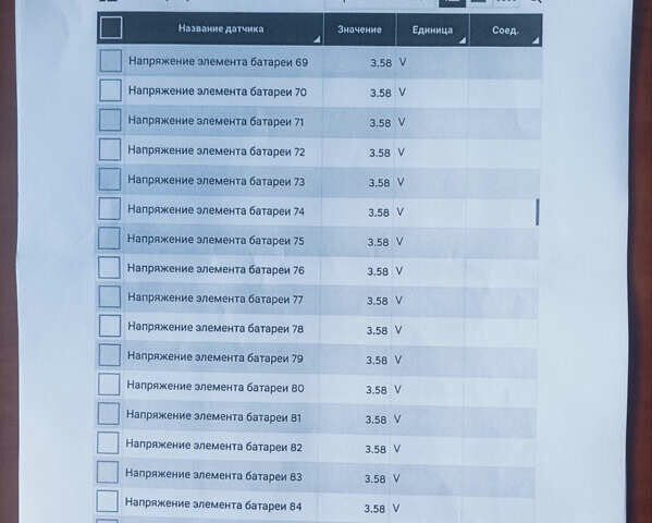 Сірий Хендай Ioniq 5, об'ємом двигуна 0 л та пробігом 93 тис. км за 28200 $, фото 47 на Automoto.ua
