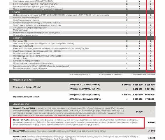 Серый Хендай Ioniq 5, объемом двигателя 0 л и пробегом 49 тыс. км за 37000 $, фото 30 на Automoto.ua