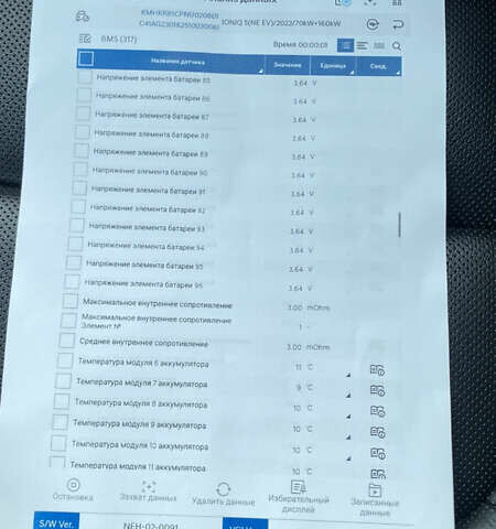 Серый Хендай Ioniq 5, объемом двигателя 0 л и пробегом 130 тыс. км за 28200 $, фото 118 на Automoto.ua