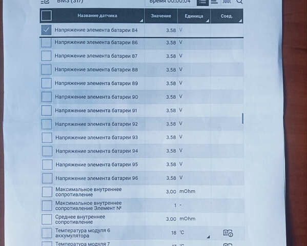 Сірий Хендай Ioniq 5, об'ємом двигуна 0 л та пробігом 93 тис. км за 28200 $, фото 42 на Automoto.ua