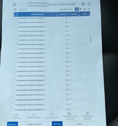 Серый Хендай Ioniq 5, объемом двигателя 0 л и пробегом 130 тыс. км за 28200 $, фото 116 на Automoto.ua