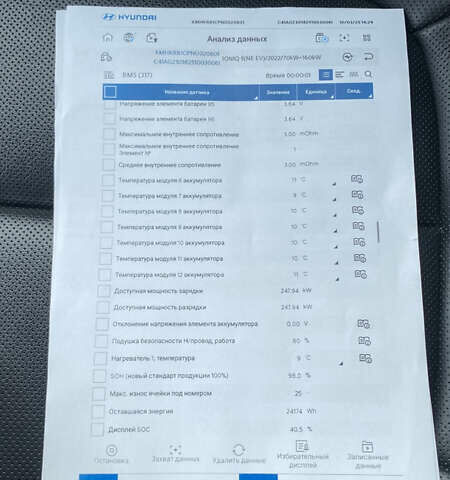 Серый Хендай Ioniq 5, объемом двигателя 0 л и пробегом 130 тыс. км за 28200 $, фото 119 на Automoto.ua