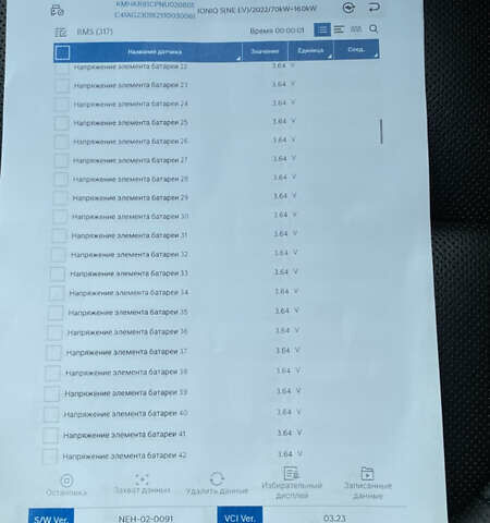 Серый Хендай Ioniq 5, объемом двигателя 0 л и пробегом 130 тыс. км за 28200 $, фото 120 на Automoto.ua