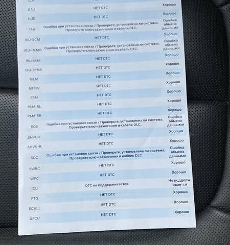 Серый Хендай Ioniq 5, объемом двигателя 0 л и пробегом 130 тыс. км за 28200 $, фото 114 на Automoto.ua