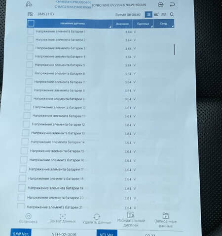 Серый Хендай Ioniq 5, объемом двигателя 0 л и пробегом 130 тыс. км за 28200 $, фото 121 на Automoto.ua