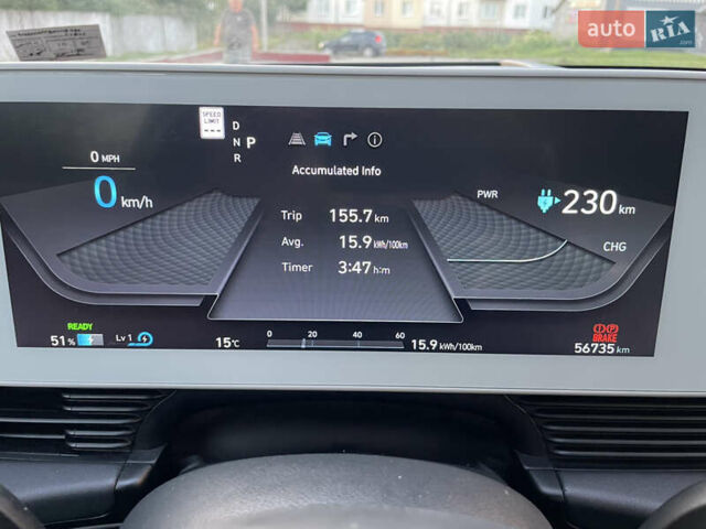 Хендай Ioniq 5 2022 в Дубно на Automoto.ua Серый Хендай Ioniq 5, объемом двигателя 0 л и пробегом 57 тыс. км за 29300 $, фото 27 на Automoto.ua