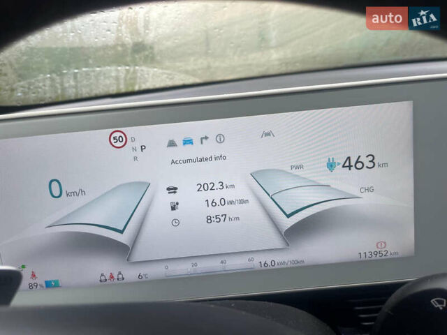 Серый Хендай Ioniq 5, объемом двигателя 0 л и пробегом 113 тыс. км за 23800 $, фото 10 на Automoto.ua