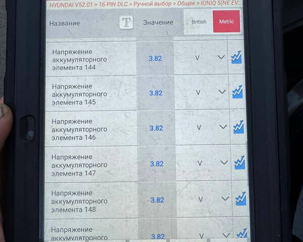 Сірий Хендай Ioniq 5, об'ємом двигуна 0 л та пробігом 108 тис. км за 29200 $, фото 58 на Automoto.ua