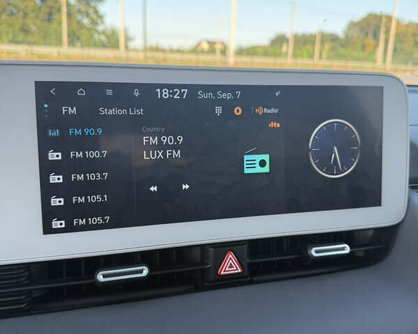 Серый Хендай Ioniq 5, объемом двигателя 0 л и пробегом 21 тыс. км за 32300 $, фото 27 на Automoto.ua