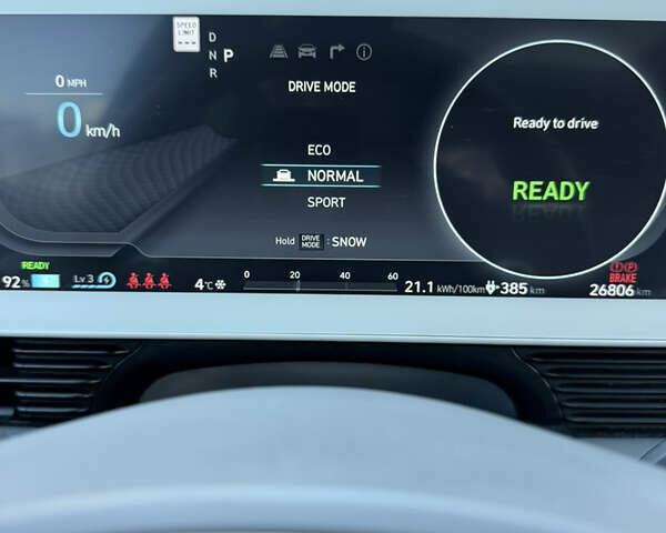 Серый Хендай Ioniq 5, объемом двигателя 0 л и пробегом 27 тыс. км за 30500 $, фото 27 на Automoto.ua