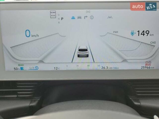 Серый Хендай Ioniq 5, объемом двигателя 0 л и пробегом 25 тыс. км за 10200 $, фото 8 на Automoto.ua