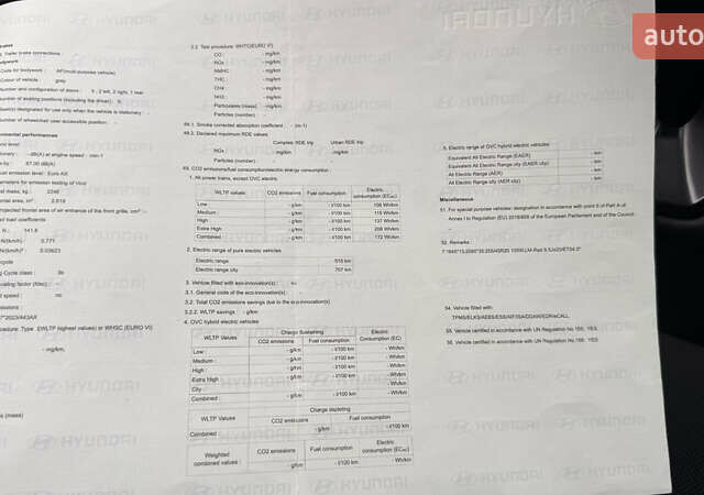 Серый Хендай Ioniq 5, объемом двигателя 0 л и пробегом 2 тыс. км за 40500 $, фото 49 на Automoto.ua