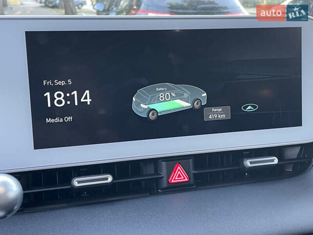 Синий Хендай Ioniq 5, объемом двигателя 0 л и пробегом 72 тыс. км за 32999 $, фото 21 на Automoto.ua