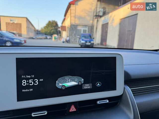 Синій Хендай Ioniq 5, об'ємом двигуна 0 л та пробігом 139 тис. км за 14900 $, фото 58 на Automoto.ua
