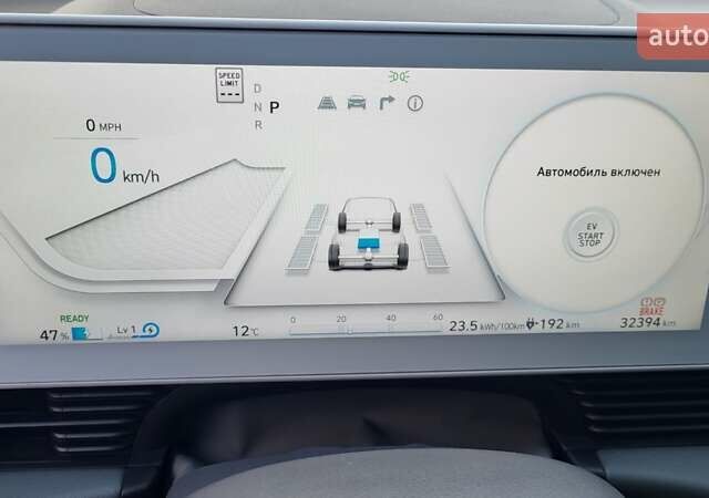 Синий Хендай Ioniq 5, объемом двигателя 0 л и пробегом 33 тыс. км за 31900 $, фото 11 на Automoto.ua