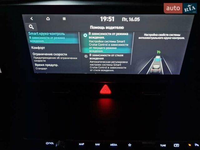 Синий Хендай Ioniq 5, объемом двигателя 0 л и пробегом 19 тыс. км за 33900 $, фото 53 на Automoto.ua
