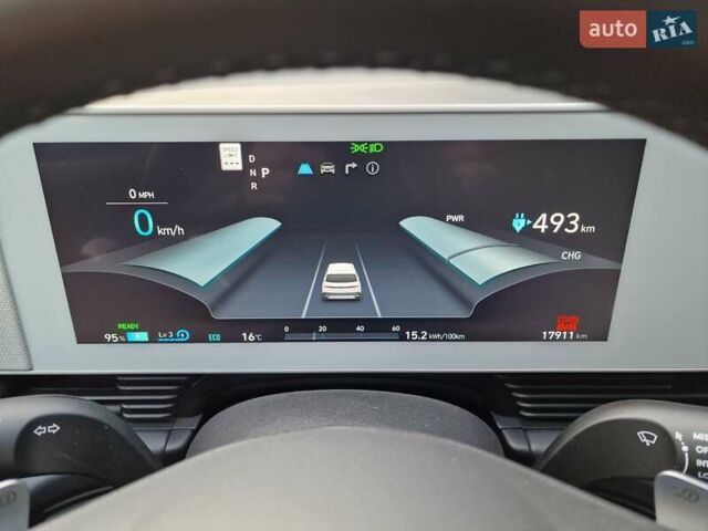 Синий Хендай Ioniq 5, объемом двигателя 0 л и пробегом 19 тыс. км за 33900 $, фото 38 на Automoto.ua
