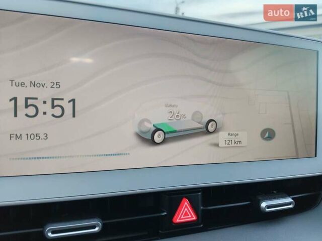 Синий Хендай Ioniq 5, объемом двигателя 0 л и пробегом 9 тыс. км за 25700 $, фото 20 на Automoto.ua