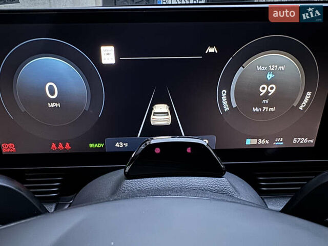 Зеленый Хендай Ioniq 5, объемом двигателя 0 л и пробегом 8 тыс. км за 38500 $, фото 23 на Automoto.ua