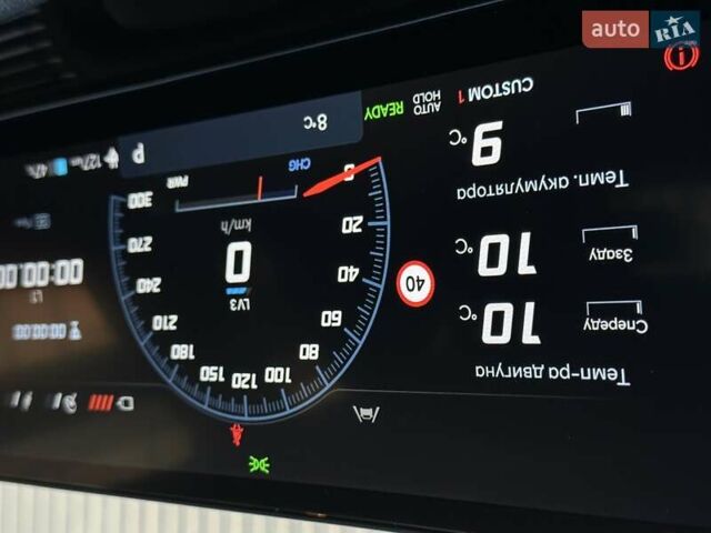 Синий Хендай Ioniq 5 N, объемом двигателя 0 л и пробегом 10 тыс. км за 47900 $, фото 60 на Automoto.ua