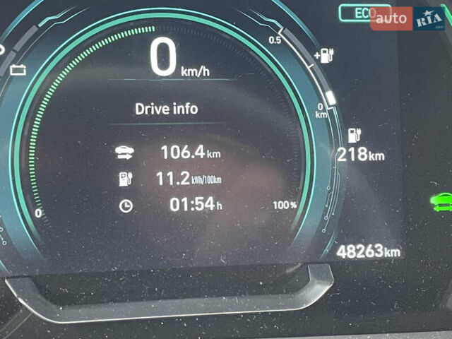 Хендай Ioniq Electric 2020 в Кропивницком (Кировограде) на Automoto.ua Белый Хендай Ioniq Electric, объемом двигателя 0 л и пробегом 48 тыс. км за 16600 $, фото 24 на Automoto.ua