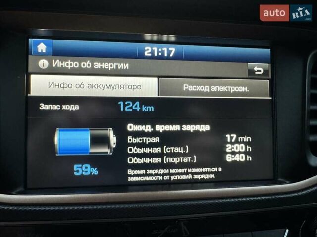 Черный Хендай Ioniq Electric, объемом двигателя 0 л и пробегом 93 тыс. км за 12500 $, фото 39 на Automoto.ua