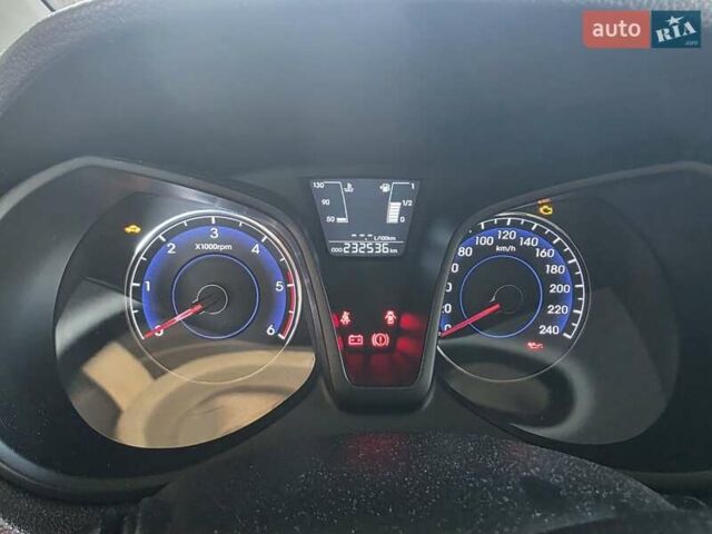 Синий Хендай ix20, объемом двигателя 1.4 л и пробегом 232 тыс. км за 8300 $, фото 24 на Automoto.ua