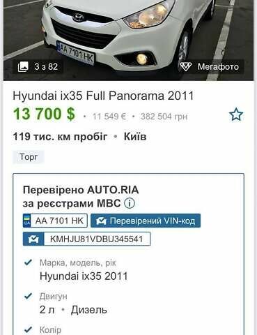 Білий Хендай іх35, об'ємом двигуна 2 л та пробігом 150 тис. км за 13200 $, фото 108 на Automoto.ua
