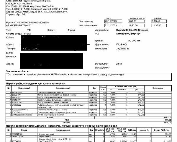 Білий Хендай іх35, об'ємом двигуна 2 л та пробігом 150 тис. км за 13200 $, фото 109 на Automoto.ua