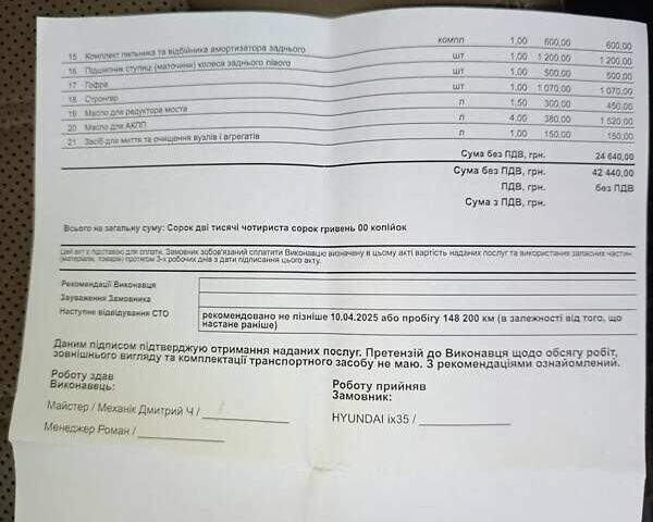 Белый Хендай их35, объемом двигателя 2 л и пробегом 144 тыс. км за 14100 $, фото 11 на Automoto.ua