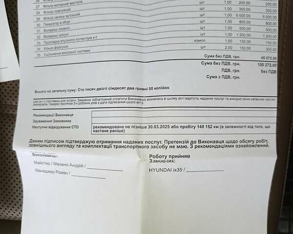 Белый Хендай их35, объемом двигателя 2 л и пробегом 144 тыс. км за 14100 $, фото 13 на Automoto.ua