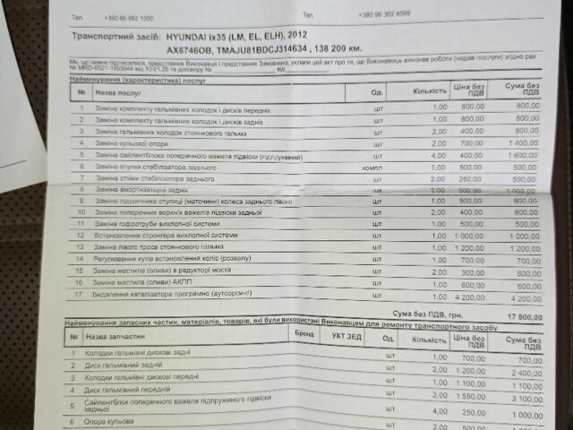 Белый Хендай их35, объемом двигателя 2 л и пробегом 144 тыс. км за 14100 $, фото 14 на Automoto.ua