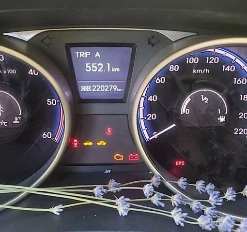 Белый Хендай их35, объемом двигателя 1.7 л и пробегом 220 тыс. км за 12900 $, фото 1 на Automoto.ua