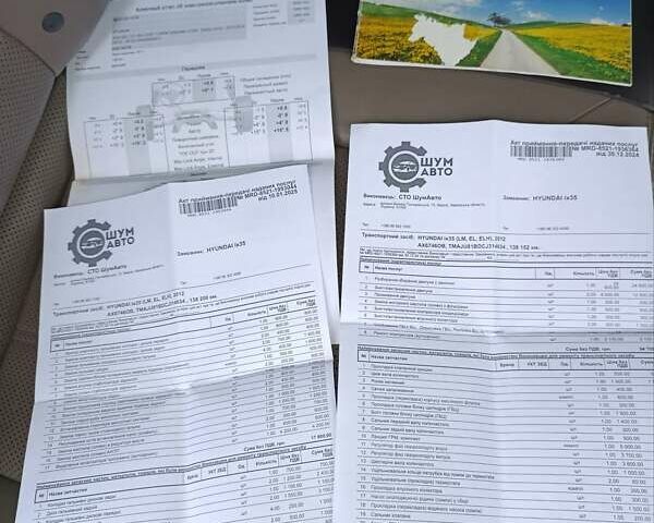 Белый Хендай их35, объемом двигателя 2 л и пробегом 144 тыс. км за 14100 $, фото 15 на Automoto.ua