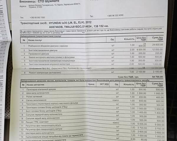 Белый Хендай их35, объемом двигателя 2 л и пробегом 144 тыс. км за 14100 $, фото 14 на Automoto.ua