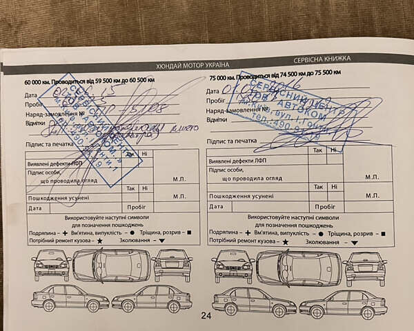 Белый Хендай их35, объемом двигателя 2 л и пробегом 180 тыс. км за 12500 $, фото 43 на Automoto.ua