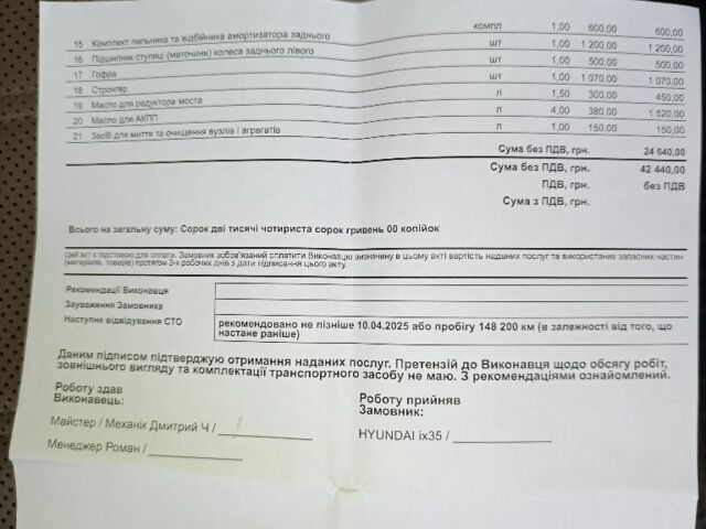 Белый Хендай их35, объемом двигателя 2 л и пробегом 144 тыс. км за 14100 $, фото 15 на Automoto.ua