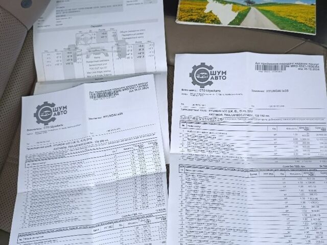 Белый Хендай их35, объемом двигателя 2 л и пробегом 144 тыс. км за 14100 $, фото 11 на Automoto.ua