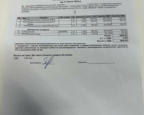 Черный Хендай их35, объемом двигателя 2 л и пробегом 157 тыс. км за 12700 $, фото 47 на Automoto.ua