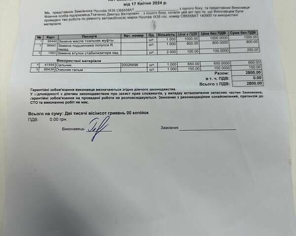 Черный Хендай их35, объемом двигателя 2 л и пробегом 157 тыс. км за 12700 $, фото 50 на Automoto.ua