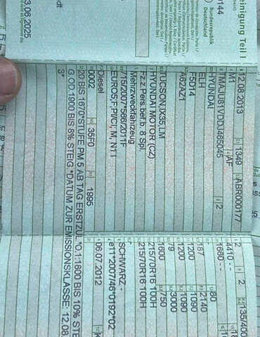 Черный Хендай их35, объемом двигателя 2 л и пробегом 202 тыс. км за 15700 $, фото 1 на Automoto.ua