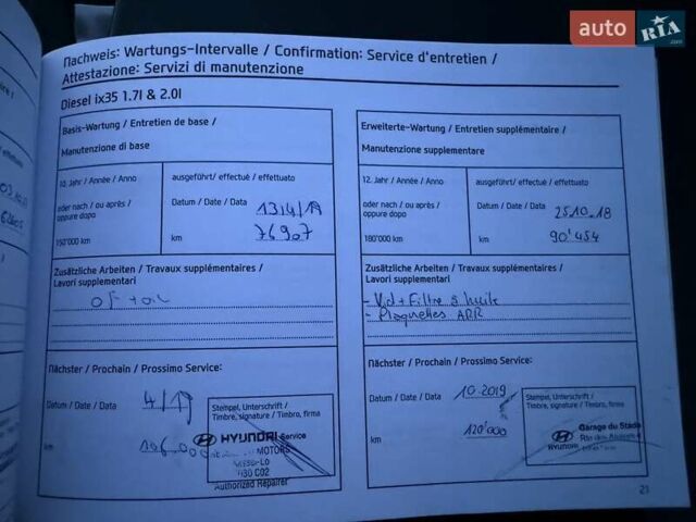 Черный Хендай их35, объемом двигателя 2 л и пробегом 182 тыс. км за 14650 $, фото 92 на Automoto.ua