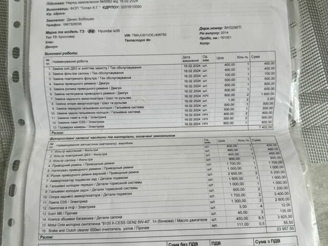 Чорний Хендай іх35, об'ємом двигуна 2 л та пробігом 165 тис. км за 15000 $, фото 7 на Automoto.ua