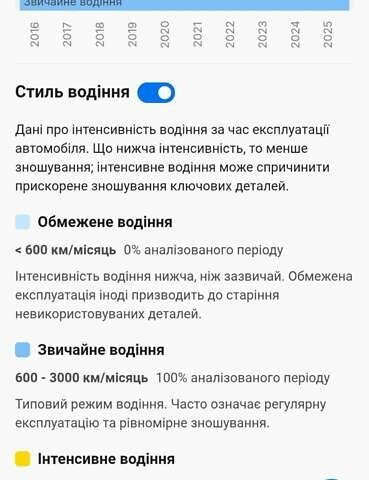 Черный Хендай их35, объемом двигателя 1.7 л и пробегом 252 тыс. км за 14900 $, фото 58 на Automoto.ua