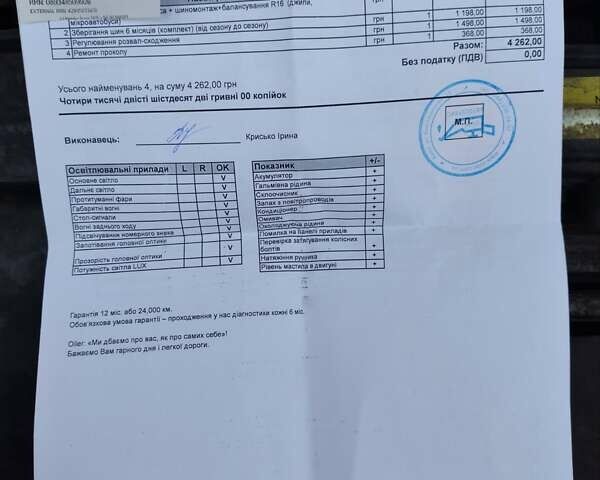 Красный Хендай их35, объемом двигателя 2 л и пробегом 238 тыс. км за 10800 $, фото 27 на Automoto.ua