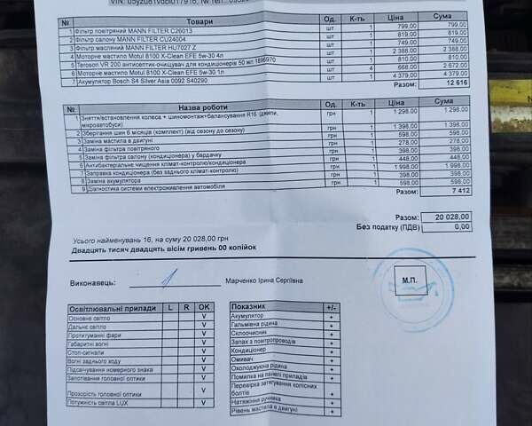 Красный Хендай их35, объемом двигателя 2 л и пробегом 238 тыс. км за 10800 $, фото 25 на Automoto.ua