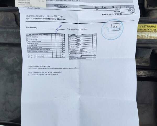 Красный Хендай их35, объемом двигателя 2 л и пробегом 238 тыс. км за 10800 $, фото 24 на Automoto.ua